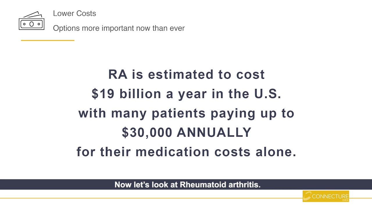 Savings with Therapeutic Interchange Really Add Up