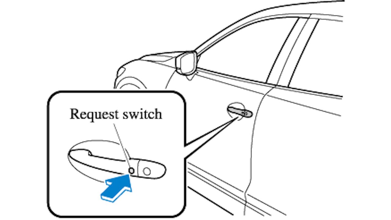 mazda verisa  car door lock unlock request switch Repair mazda verisa mazda verisa