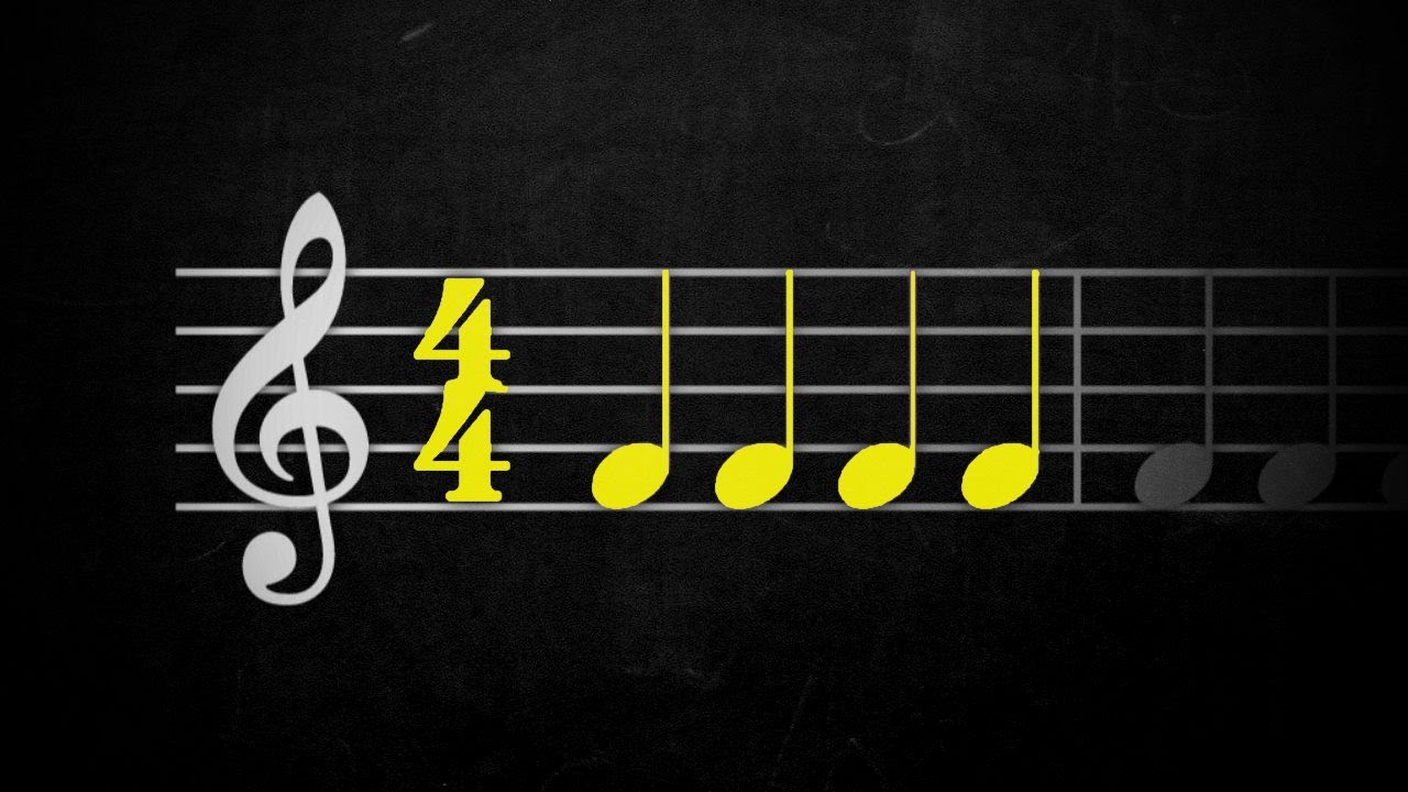 What is a musical measure? - Animated Music Theory #7