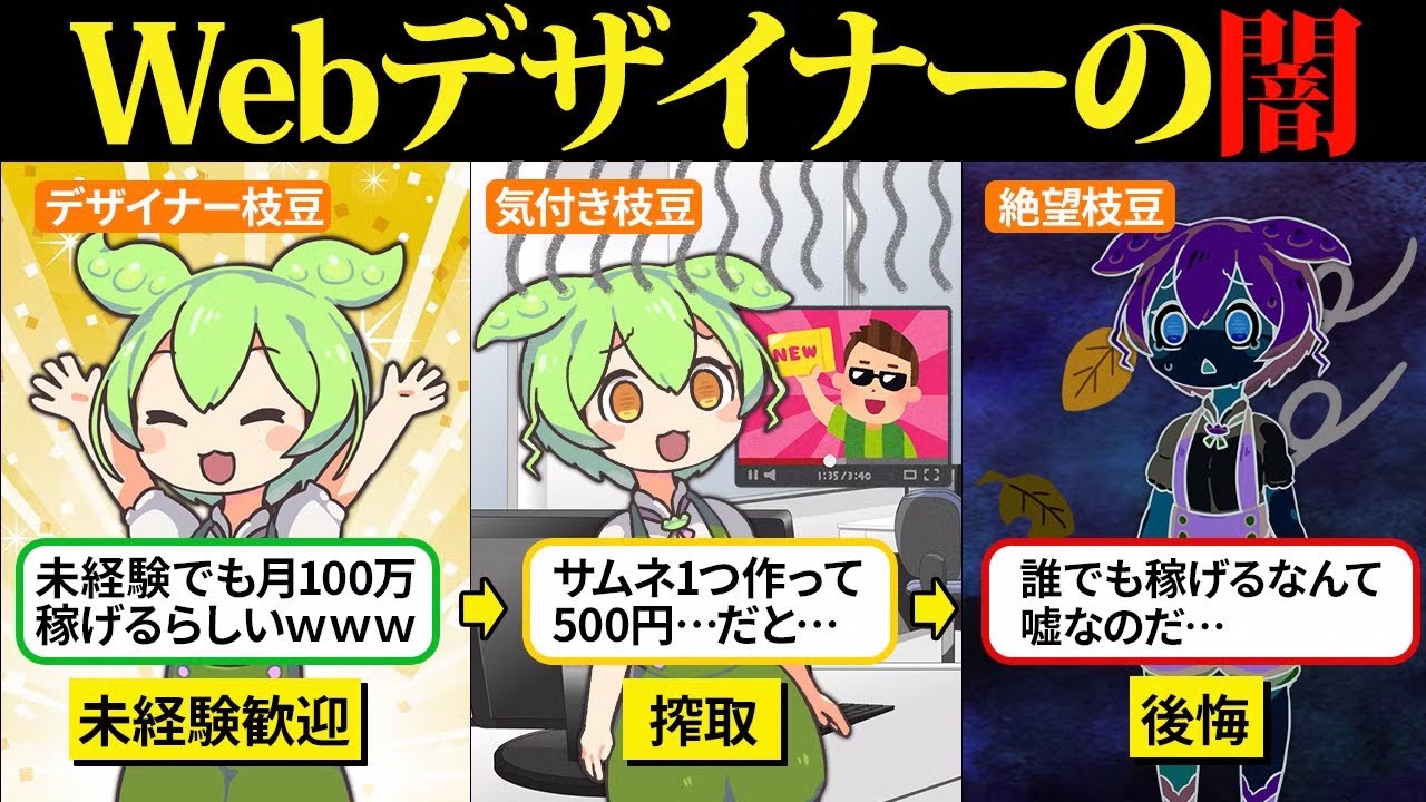 未経験でも高収入目指せると聞いてWebデザイナーになってみたけど…【ずんだもん＆ゆっくり解説】