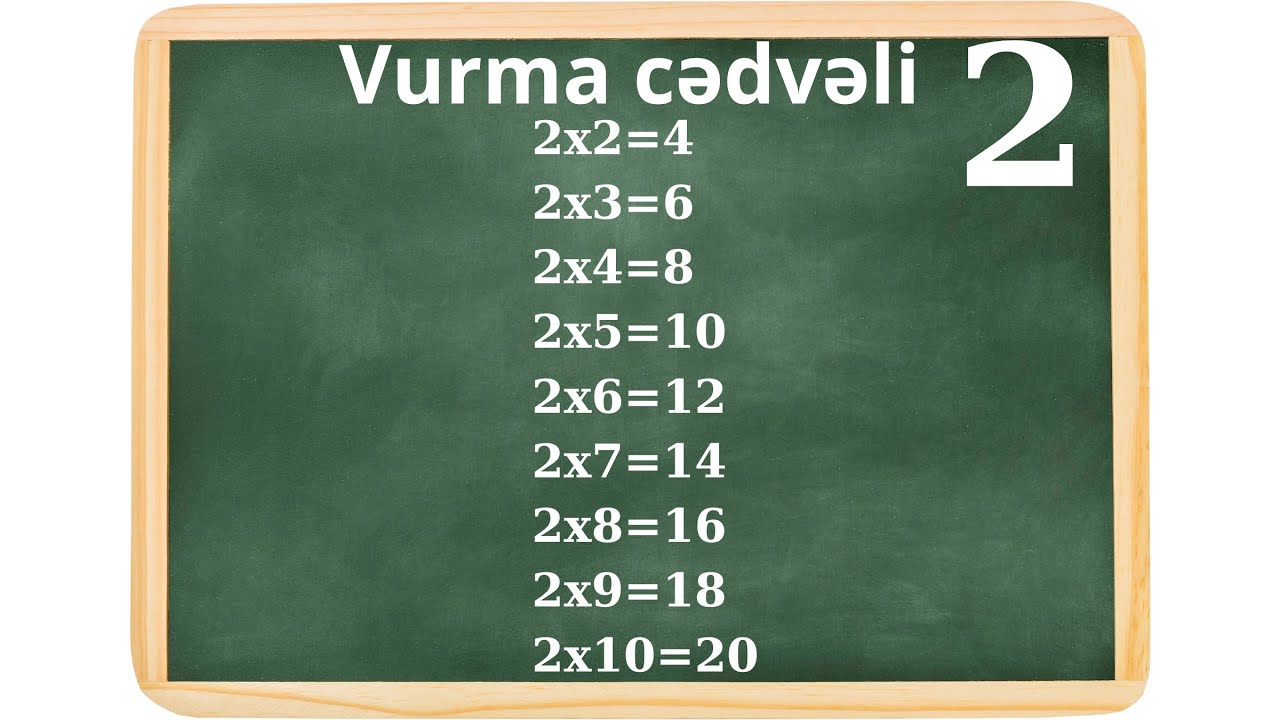 Таблица умножения 2