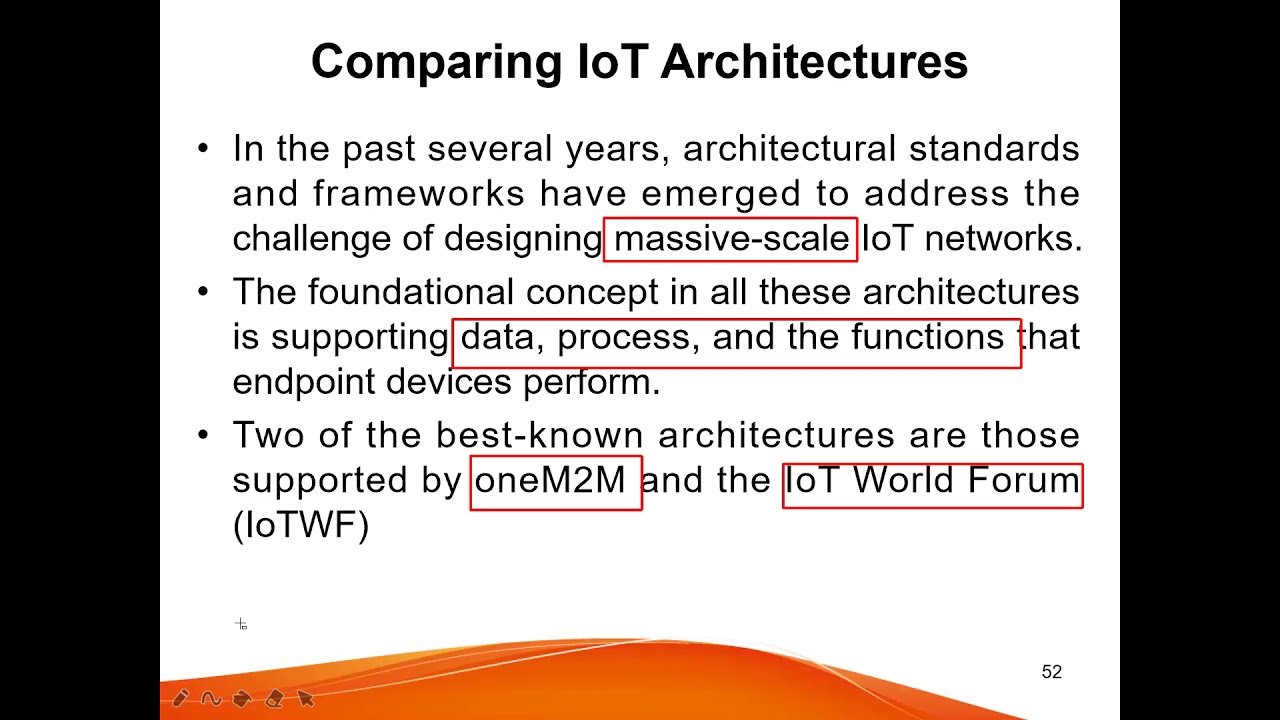#160 || 7 oneM2M Architecture || Class With Sonali