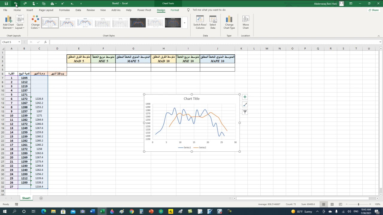 استخدام الوسط المتحرك في التنبؤ ومؤشرات الخطأ الإحصائي Forecast with M.Average with MAD, MSE, MAPE