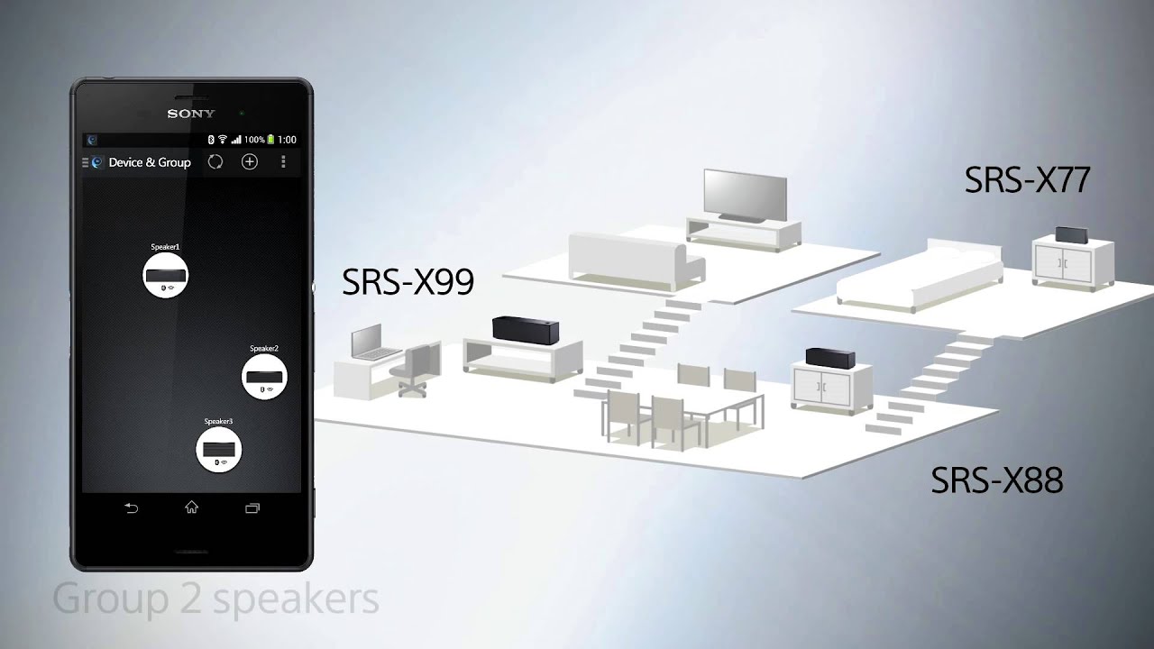 Media Markt - Sony SongPal Link 3 model - Product video