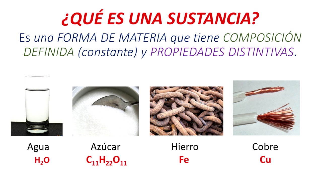 QUÍMICA BÁSICA. VIDEO 2. MATERIA 2. CLASIFICACIÓN DE LA MATERIA