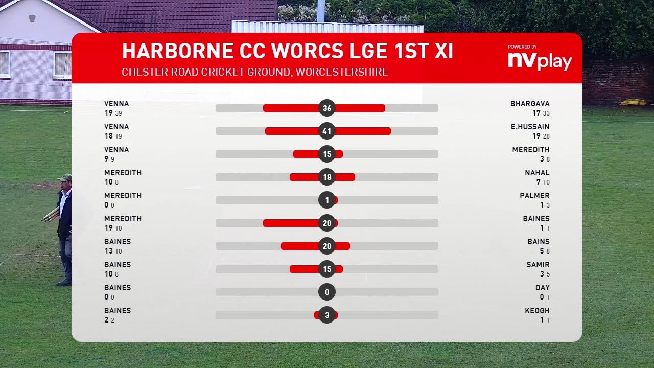 Kidderminster CC 2nd XI v. Harborne Worcs Lge st XI