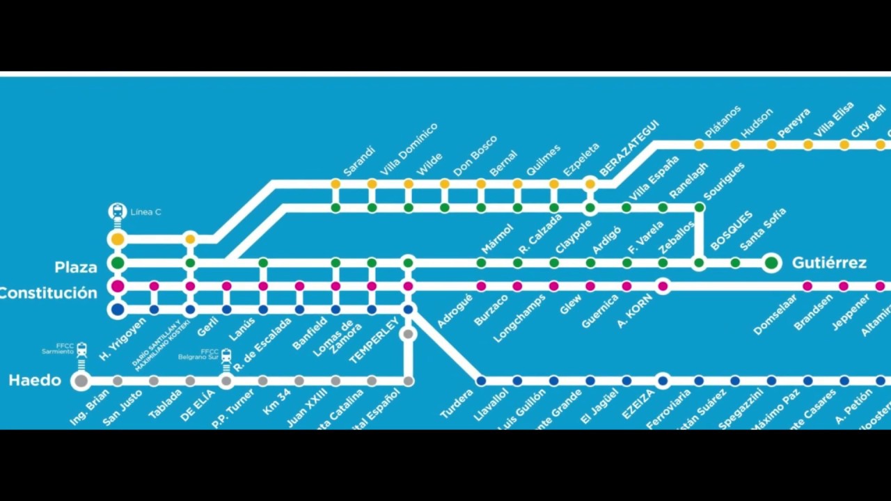 MEGAFONÍA TRENES ARGENTINOS - LINEA ROCA - RAMAL EZEIZA