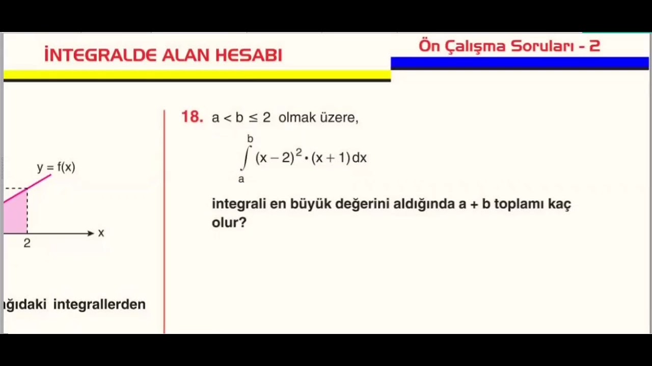 İNTEGRAL OLSAM BU SORU OLURDUM NET 🔥(HARİKA BİR TAKTİK)