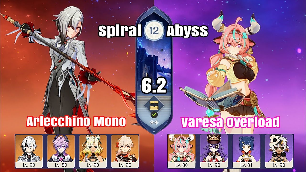 C0 Arlecchino & C0 Varesa trying Spiral Abyss 6.2 Under 8 Minutes | Genshin Impacto 