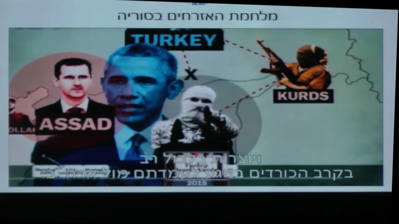 עמית פישר  המצב על הגדרות כיום   יום עיון ינוי וודק 2018