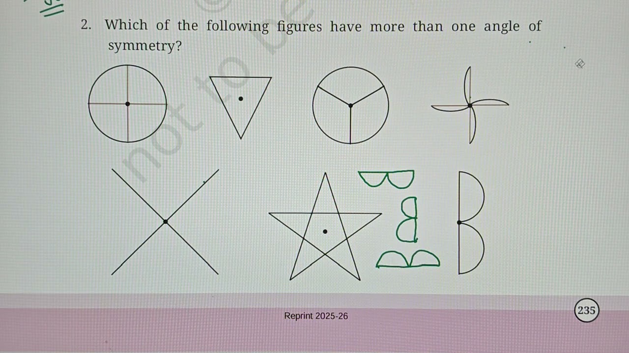 NCERT CLASS 6 MATHS 2025 CHAPTER 9G SYMMETRY PAGES 235, 236