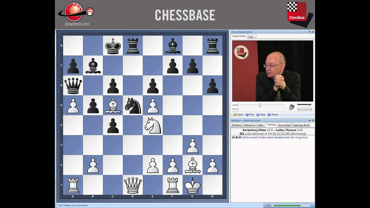 Adrian Mikhalchishin - Strategy University Vol.5: Winning methods of great players