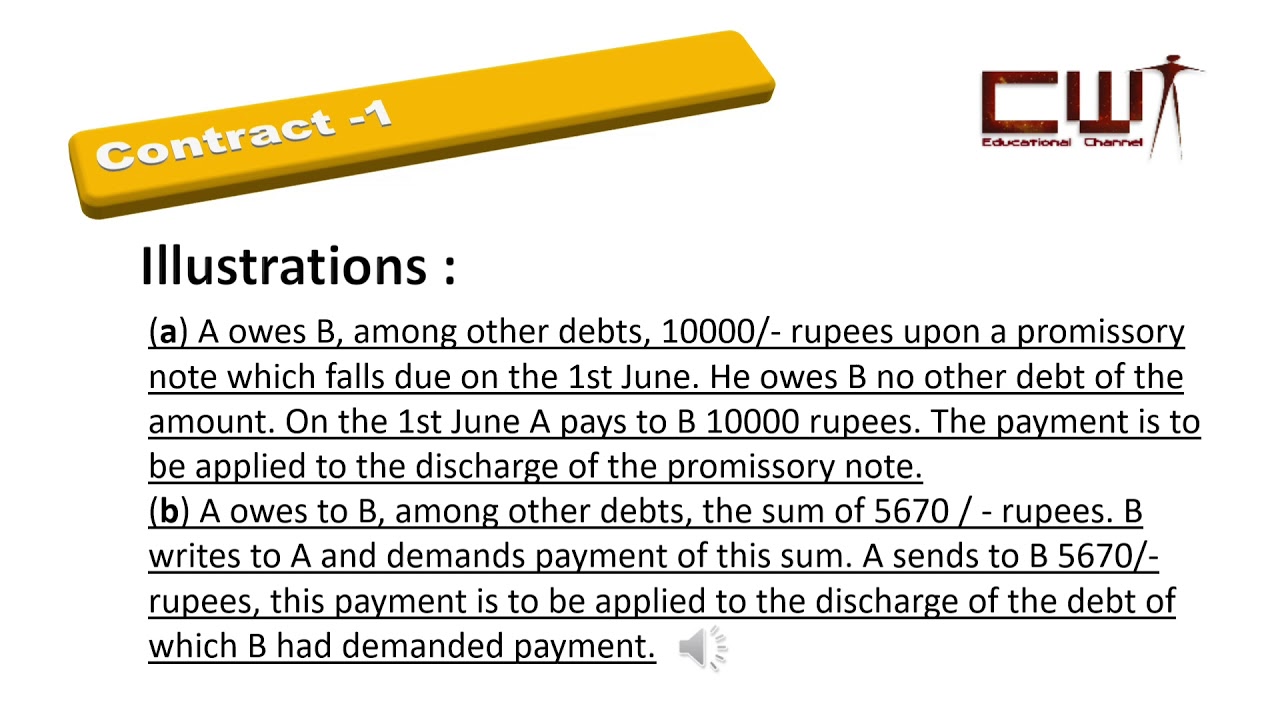 CLAYTON'S RULE OF APPROPRIATION ? | CONTRACT - 1 | L.L.B. | QUESTION & ANSWER SECTION | BY AFIN