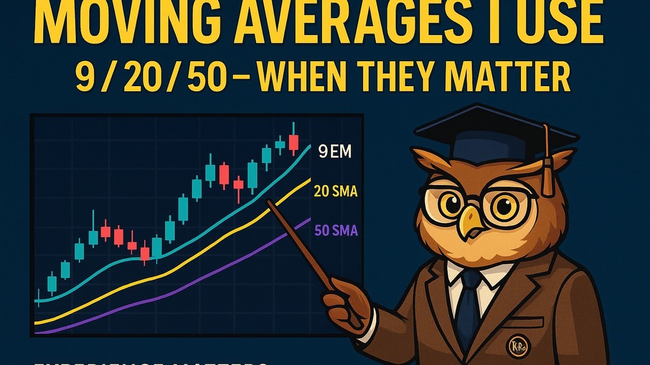 Trading with 9 EMA, 20 SMA & 50 SMA &mdash; Simple Rules That Work