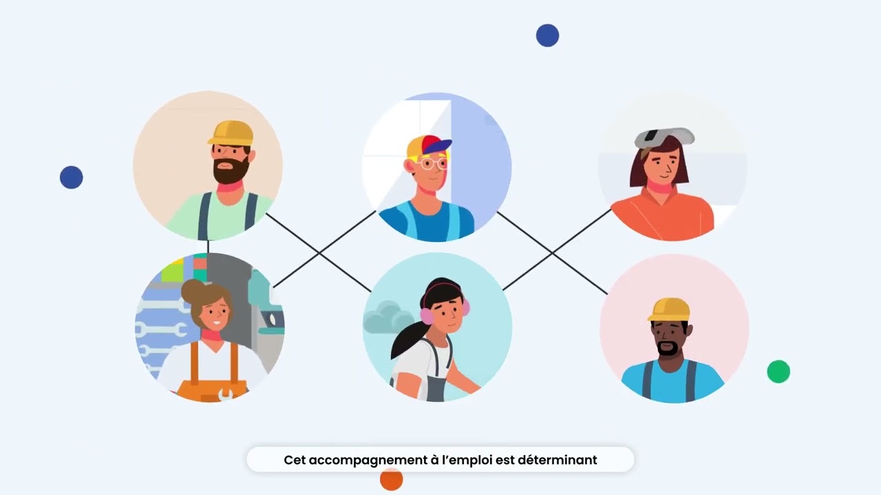Présentation ATAO - qu'est ce qu'une SIAE ?