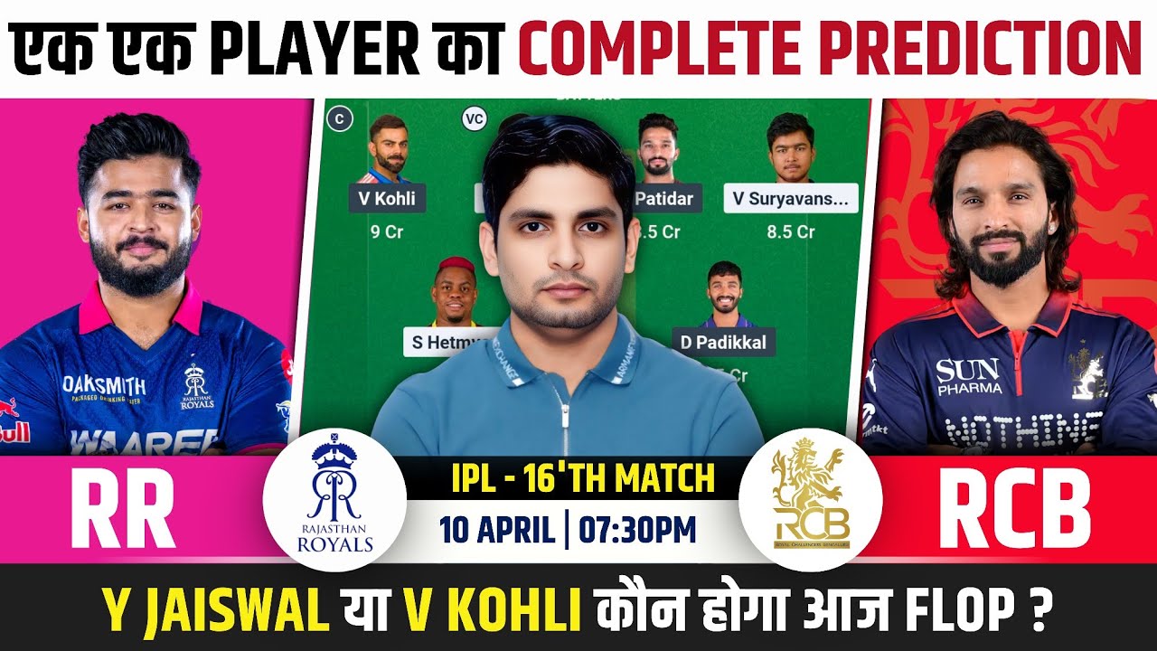 RR vs RCB Dream Team, RR vs RCB IPL 2026 Match Prediction, RR vs RCB IPL Match Dream Team Prediction