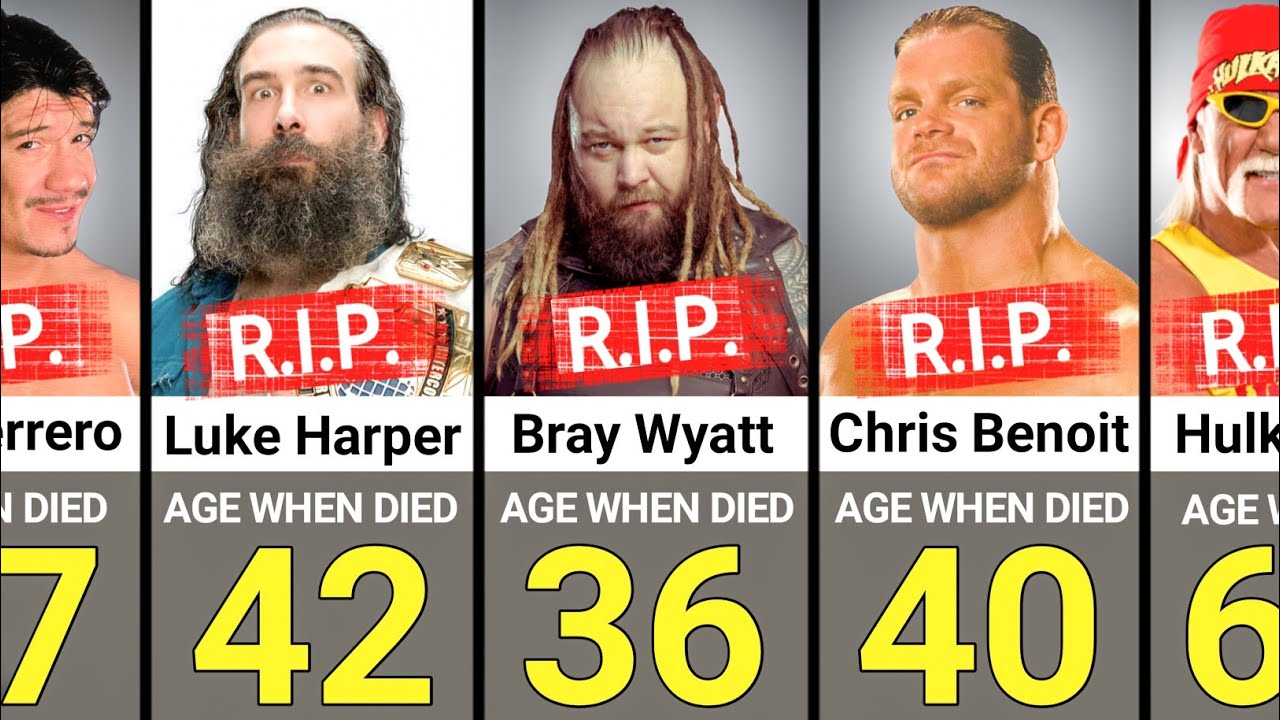 Age of WWE Wrestlers When They Died | RIP WWE Legends Wrestlers .