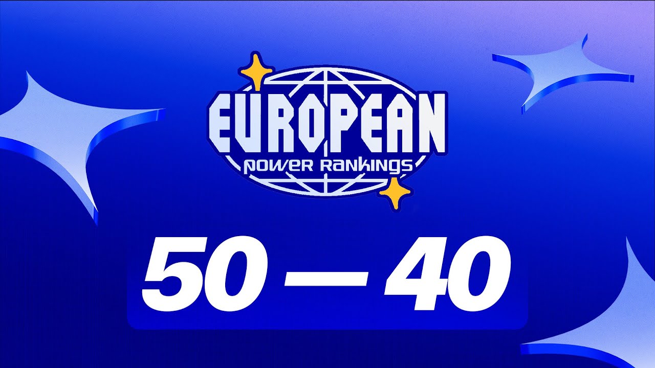 European Power Rankings - 2025 Full Year - 50–41