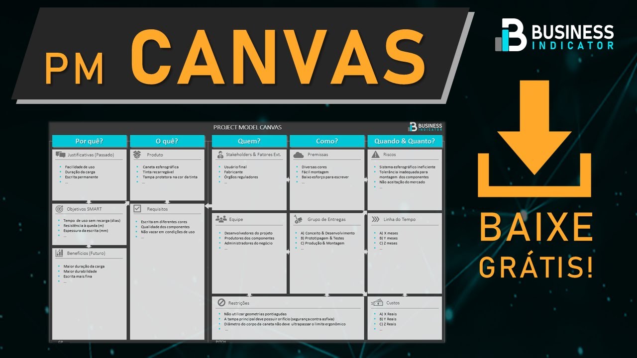 PM Canvas - Passo a passo com exemplo [Baixe GRÁTIS o template]