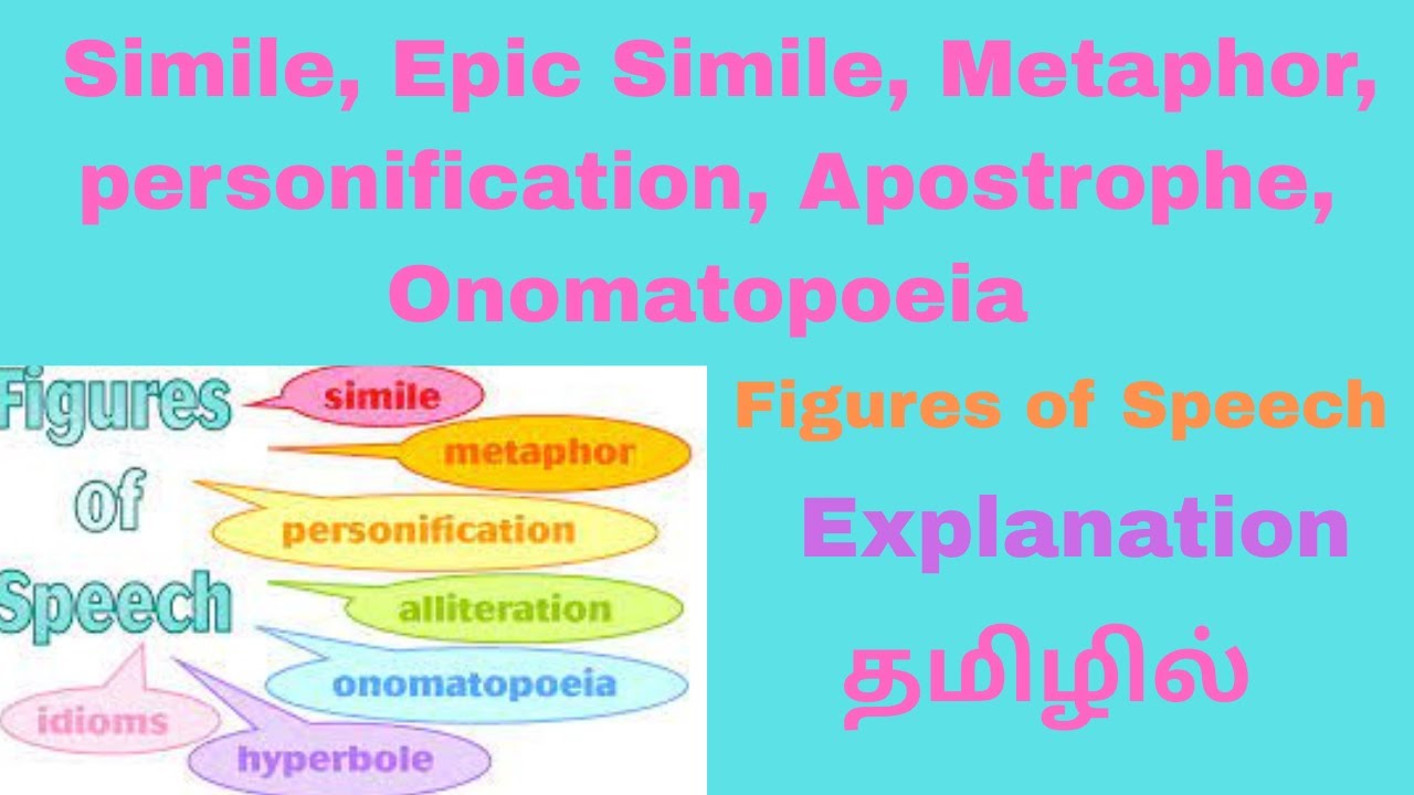 Figures of Speech, Simile, Epic Simile, Metaphor, personification, Apostrophe, |   தமிழில்