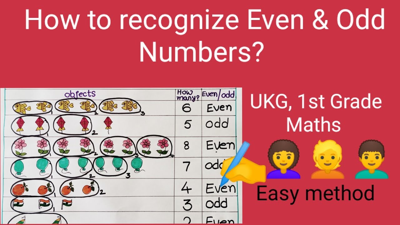 #Even & Odd numbers |How to identify Even and Odd number of objects? | UKG, 1st Grade Maths