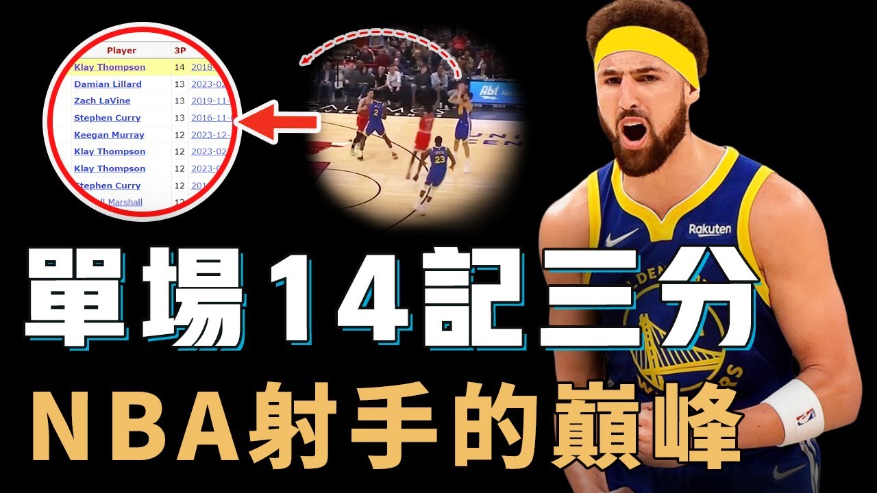 2018年的Klay Thompson單場14記三分究竟有多震撼？出手快到要看慢鏡頭，連Curry都主動當輔助，NBA史上最恐怖得分爆發力【NBA經典比賽】