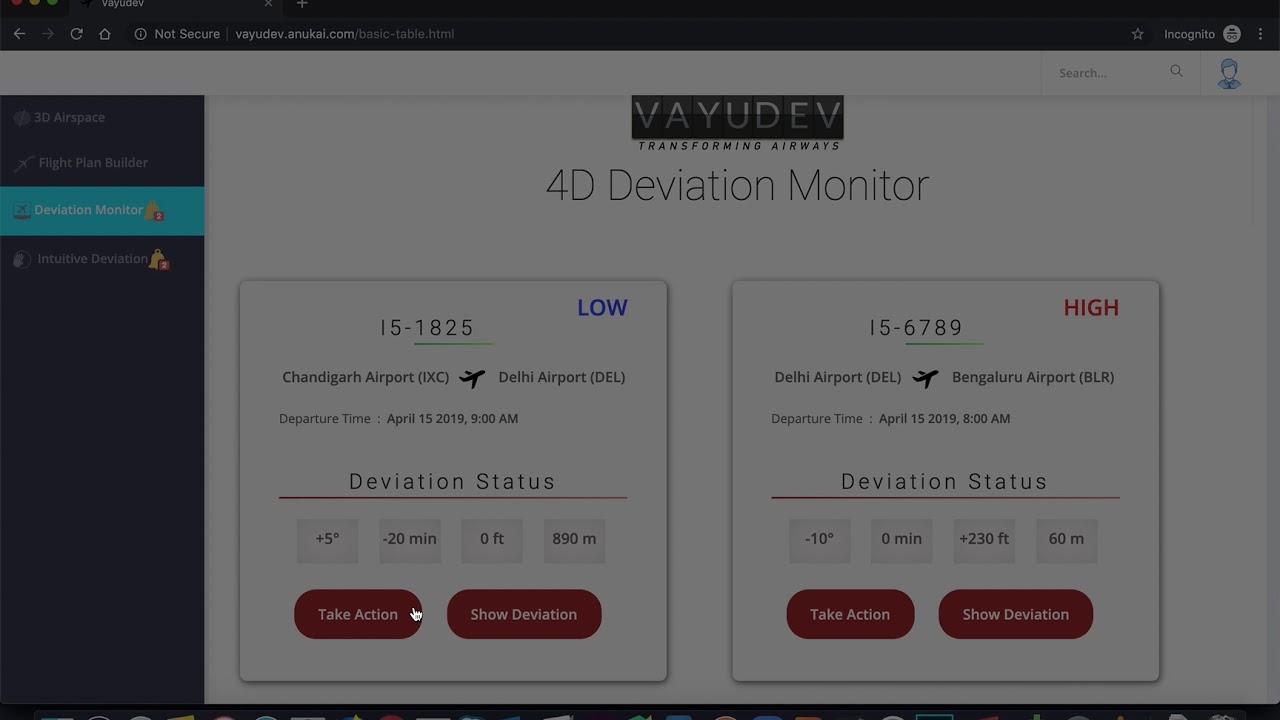 Vayudev - Working Demo