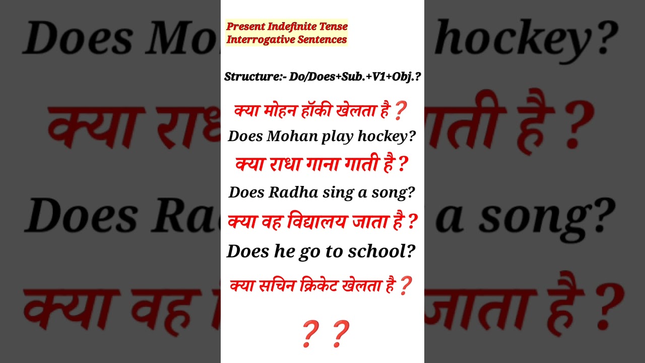 Interrogative Sentences #learnenglish #tenses#sentences #yt  #ytshorts #ytshortsindia #ytviral #
