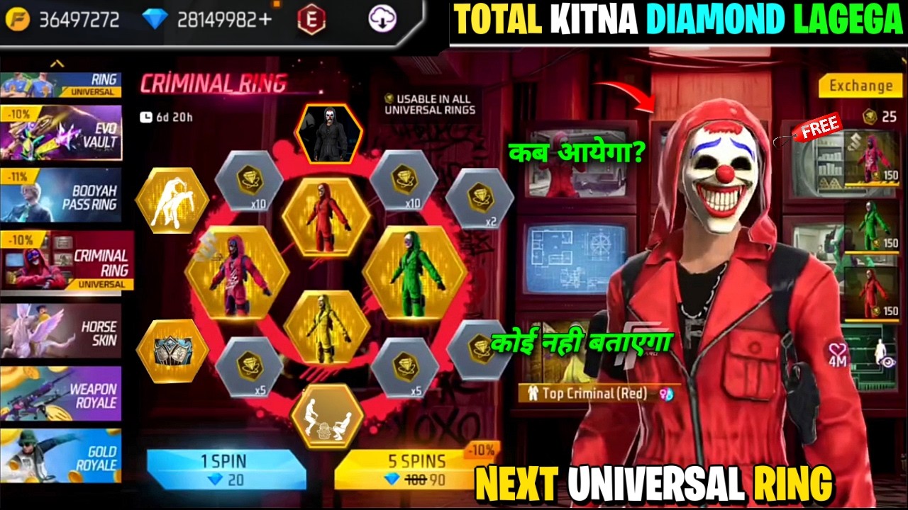 Top Criminal Universal Ring 😱 | All Criminal Bundles Return Confirm? 9 June Free Fire Update