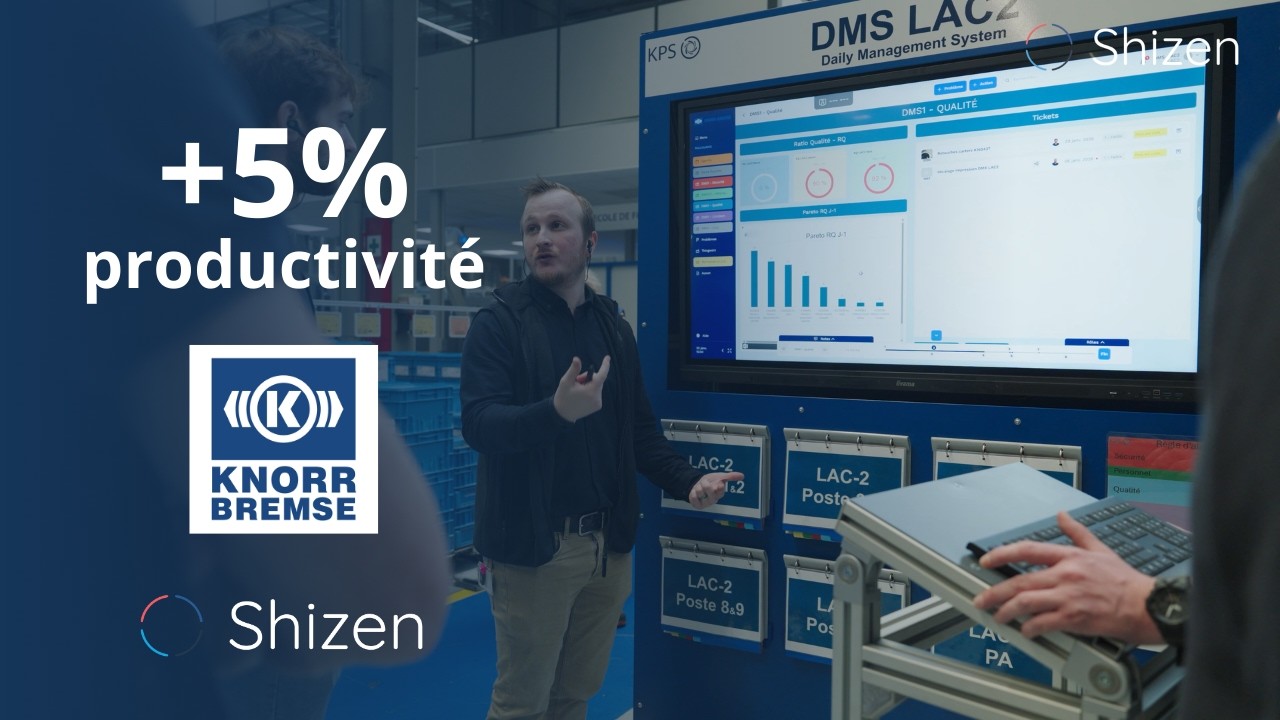 Shizen x Knorr-Bremse – +5 % de productivité grâce à une vraie culture de résolution de problèmes