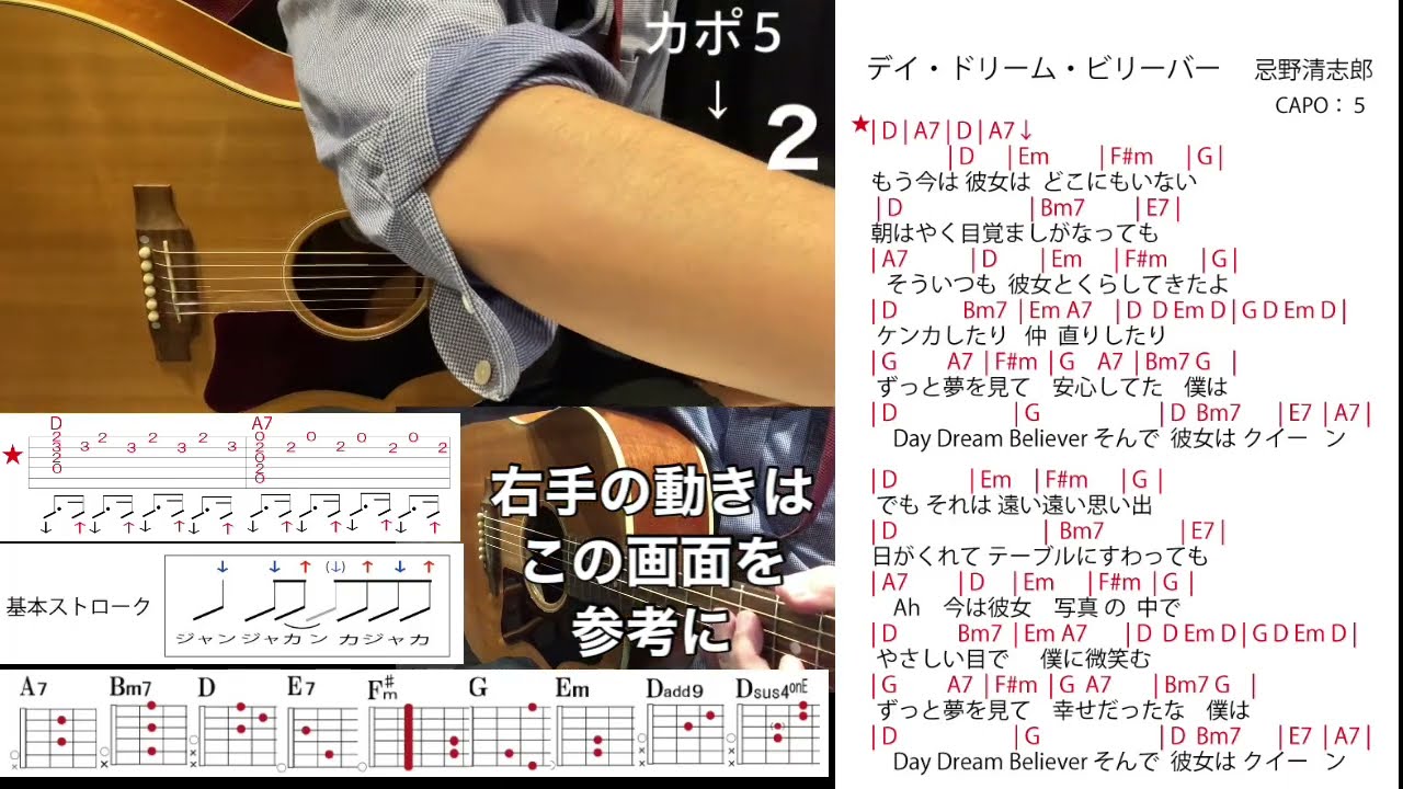 (99)「デイ•ドリーム•ビリーバー」忌野清志郎 CAPO５PlayDだと雰囲気出る【コード譜 TAB譜】
