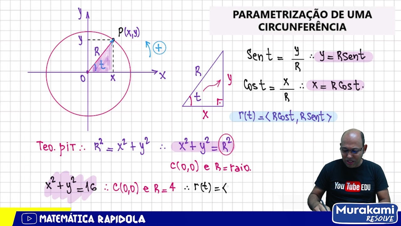 Como Determinar a parametrização de uma circuferência? 🚨🚨 03