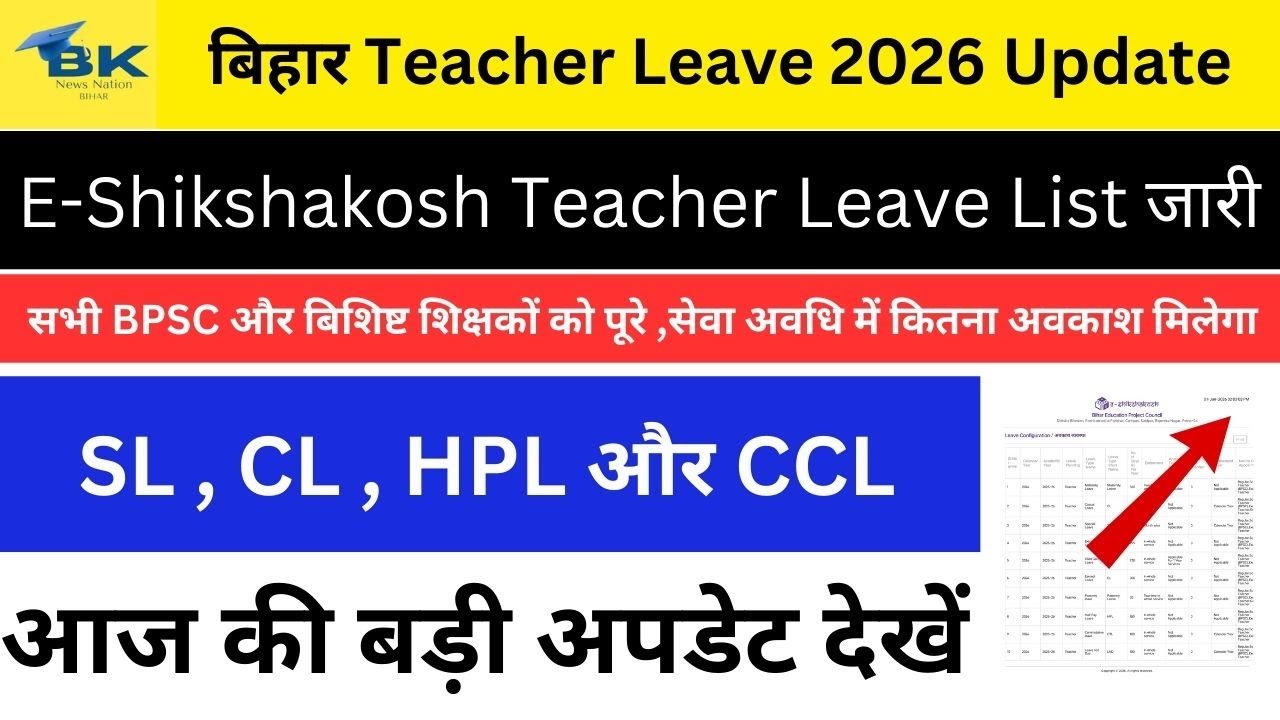 Bihar Teacher Leave List 2026 जारी  e Shikshakosh पर शिक्षकों की छुट्टियों की पूरी जानकारी  Cl Leave