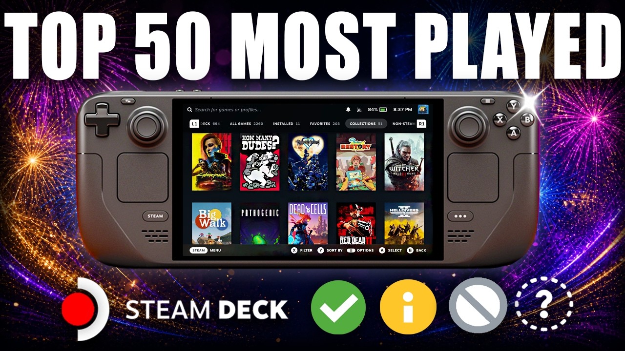 The TOP 50 MOST PLAYED Steam Deck Games Of August 2026