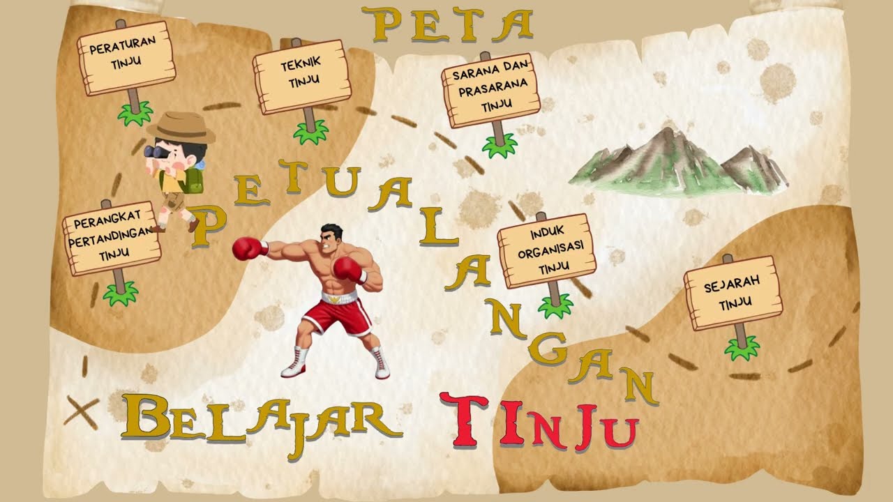 Semua Materi Tinju Dijelaskan - Sejarah, Teknik Dasar, Peraturan - (Ringkasan / Rangkuman Materi)