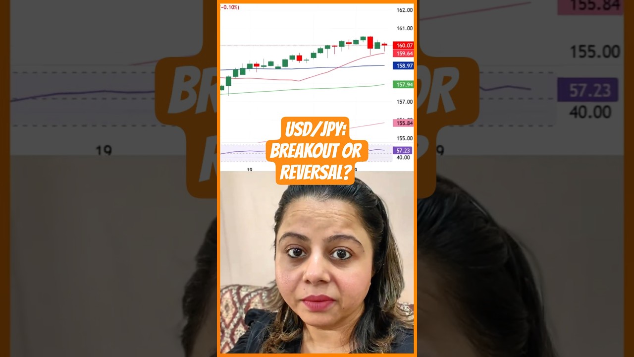 BoJ Rate Hike: USD/JPY Breakout or Reversal? #Shorts