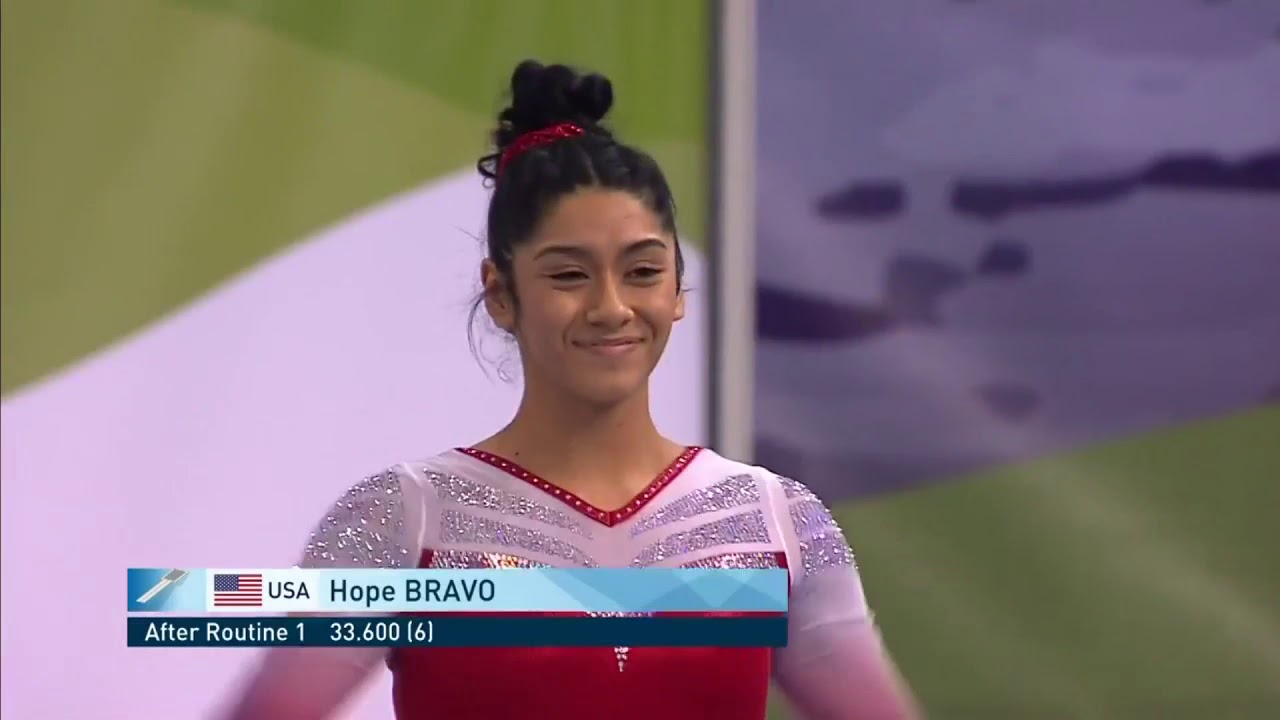 2018 Tumbling World Championships (Female)