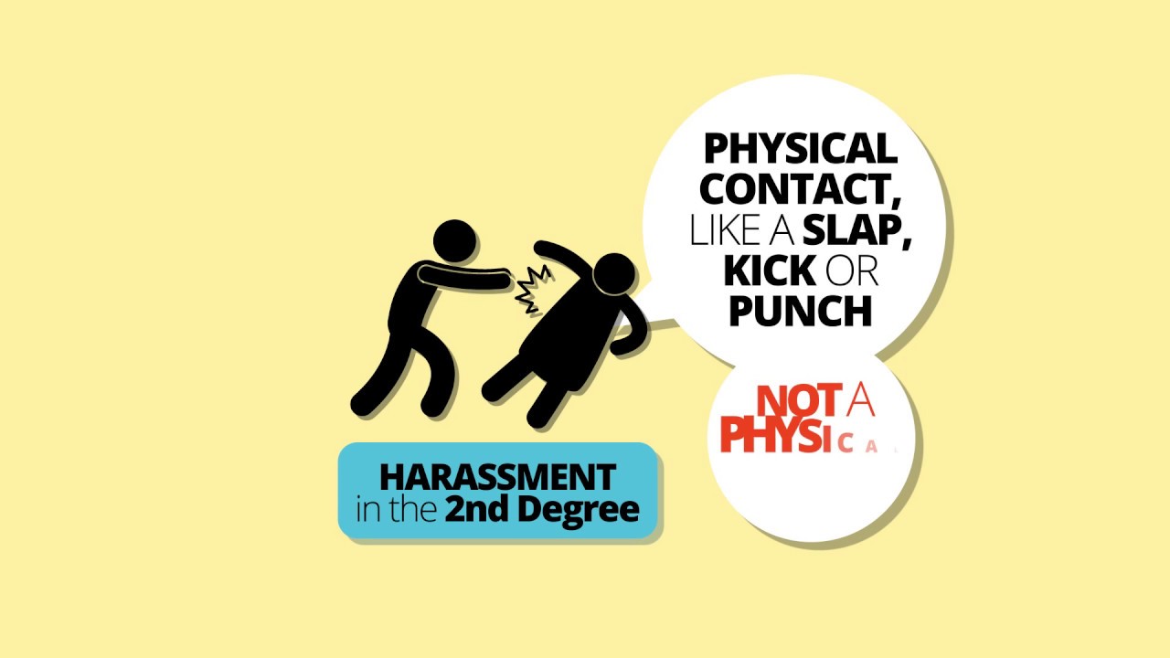Assault Defense Attorney NYC - Assault Lawyer New York - Assault Laws in NYC