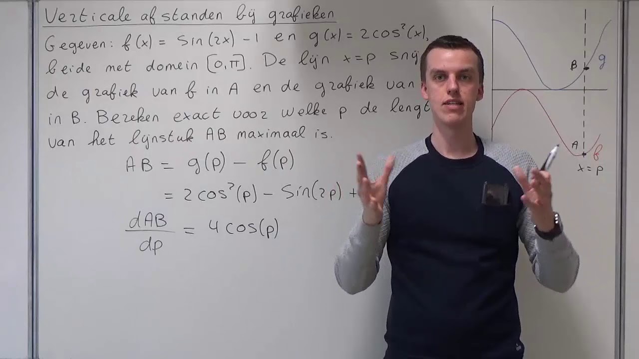 Verticale afstanden bij grafieken (VWO wiskunde B)
