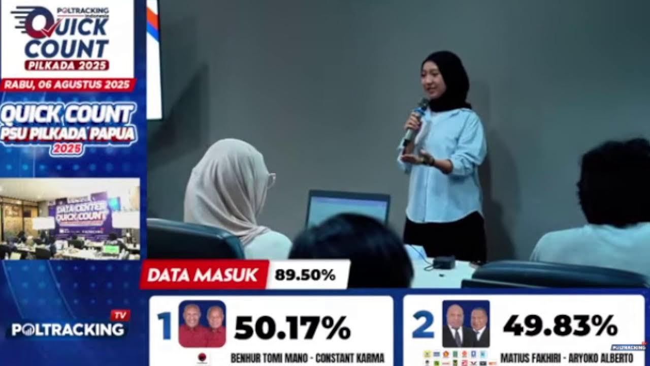HASIL SEMENTARA PEMUNGUTAN SUARA ULANG (PSU) PILKADA PAPUA