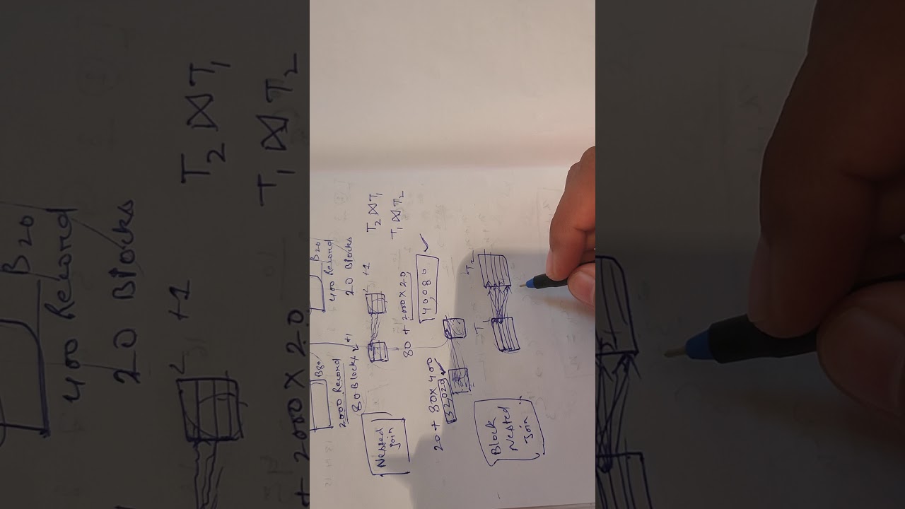 Gate 2005 : Nested Loop Join and Block Nested Loop Join in DBMS