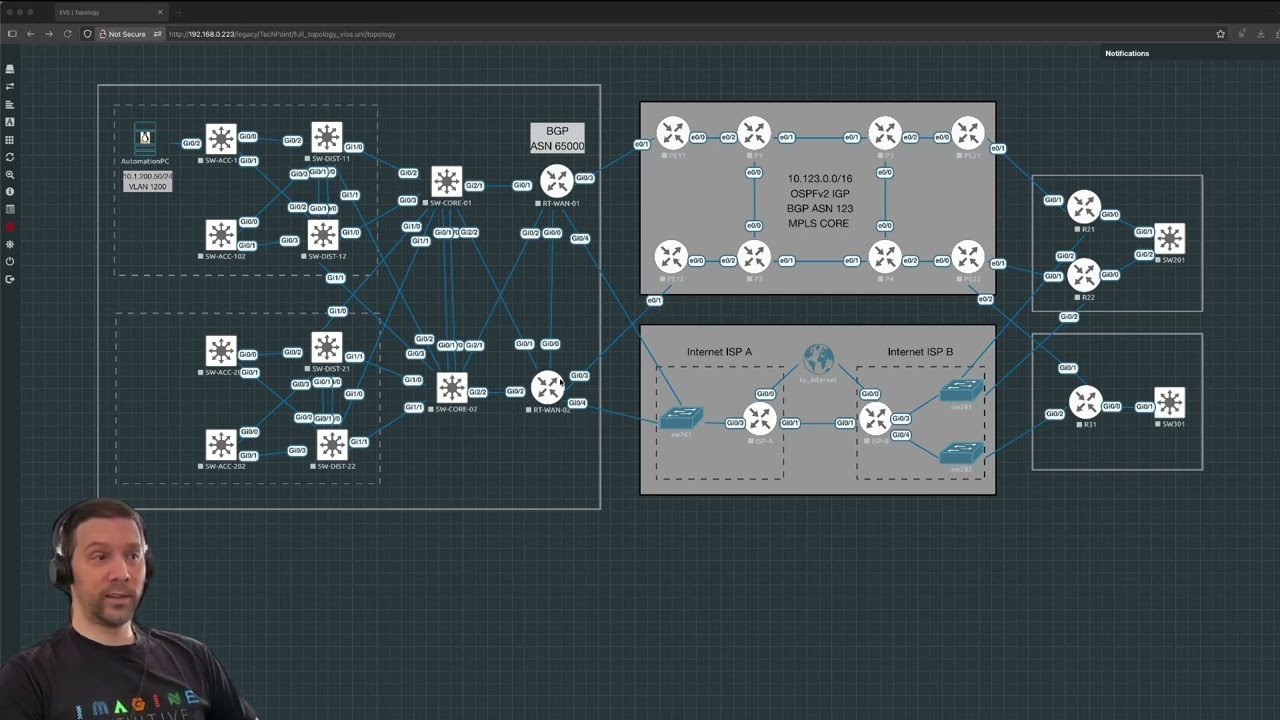 Como Configurar uma Rede MPLS (Passo a Passo - Parte #1)