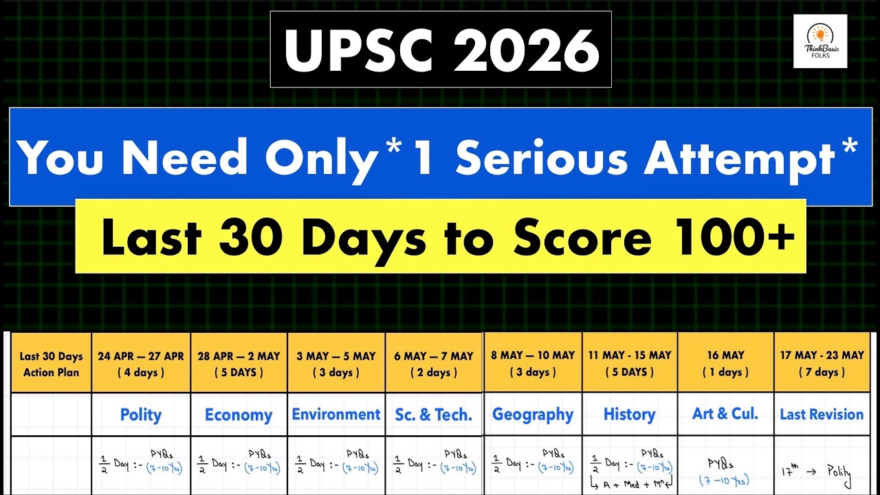 UPSC Prelims 2026 Last 30 Strategy for 100+ Score | PYQs, Revision & CSAT Plan #upsc #ias #prelims