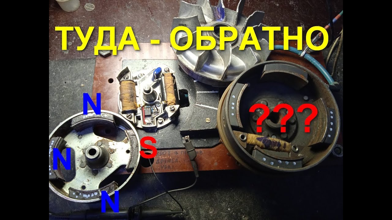 МБ-1. Крутим туда и обратно=А какие полюса? Крот/Урал/Дружба/Тайга