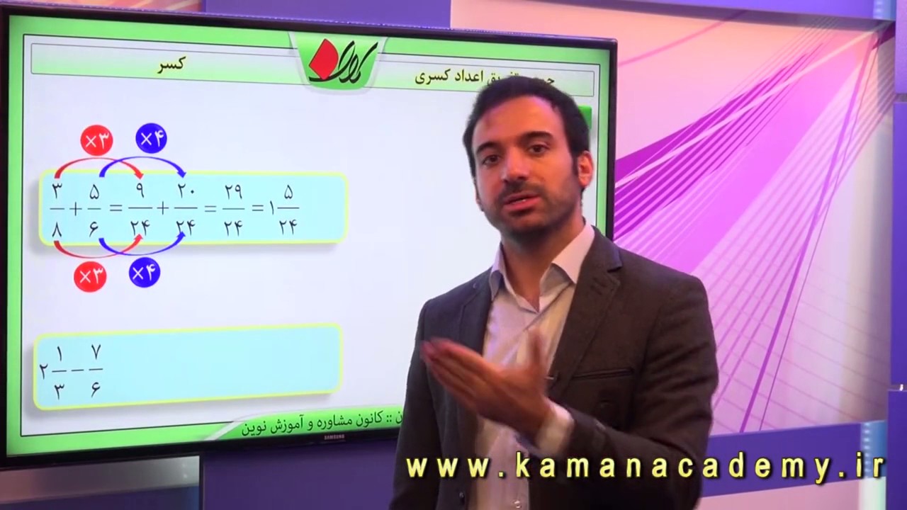 ریاضی ششم- فصل 3 - جمع و تفریق اعداد کسری