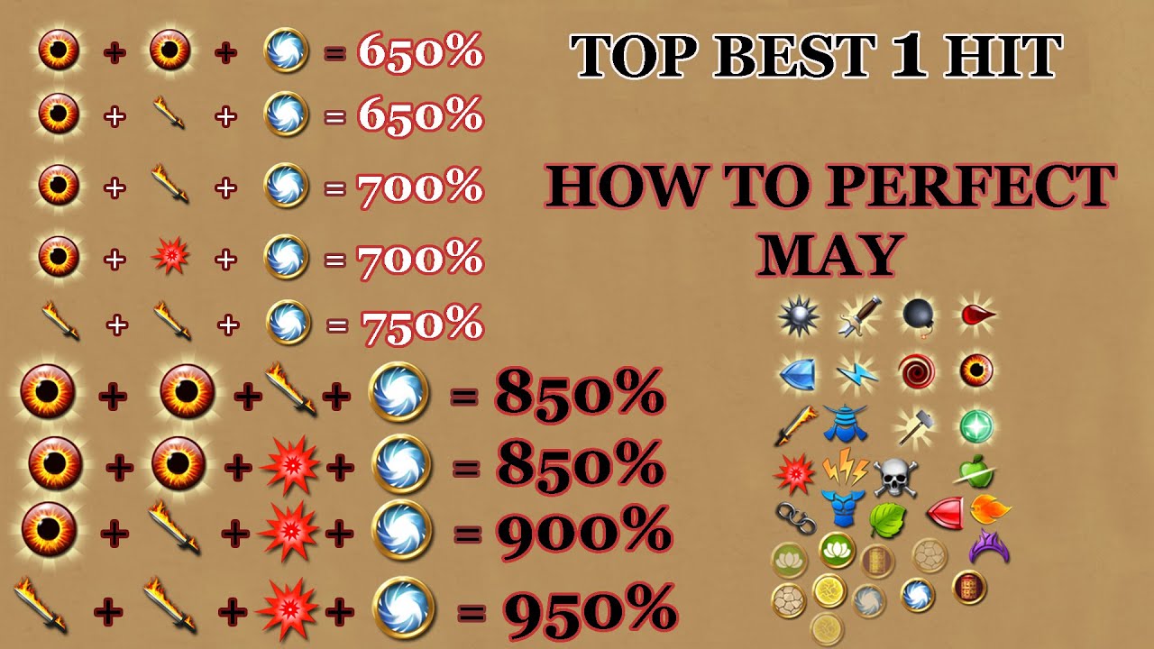 Shadow Fight 2 || TOP BEST 1 HIT - HOW TO PERFECT MAY 「iOS/Android Gameplay」