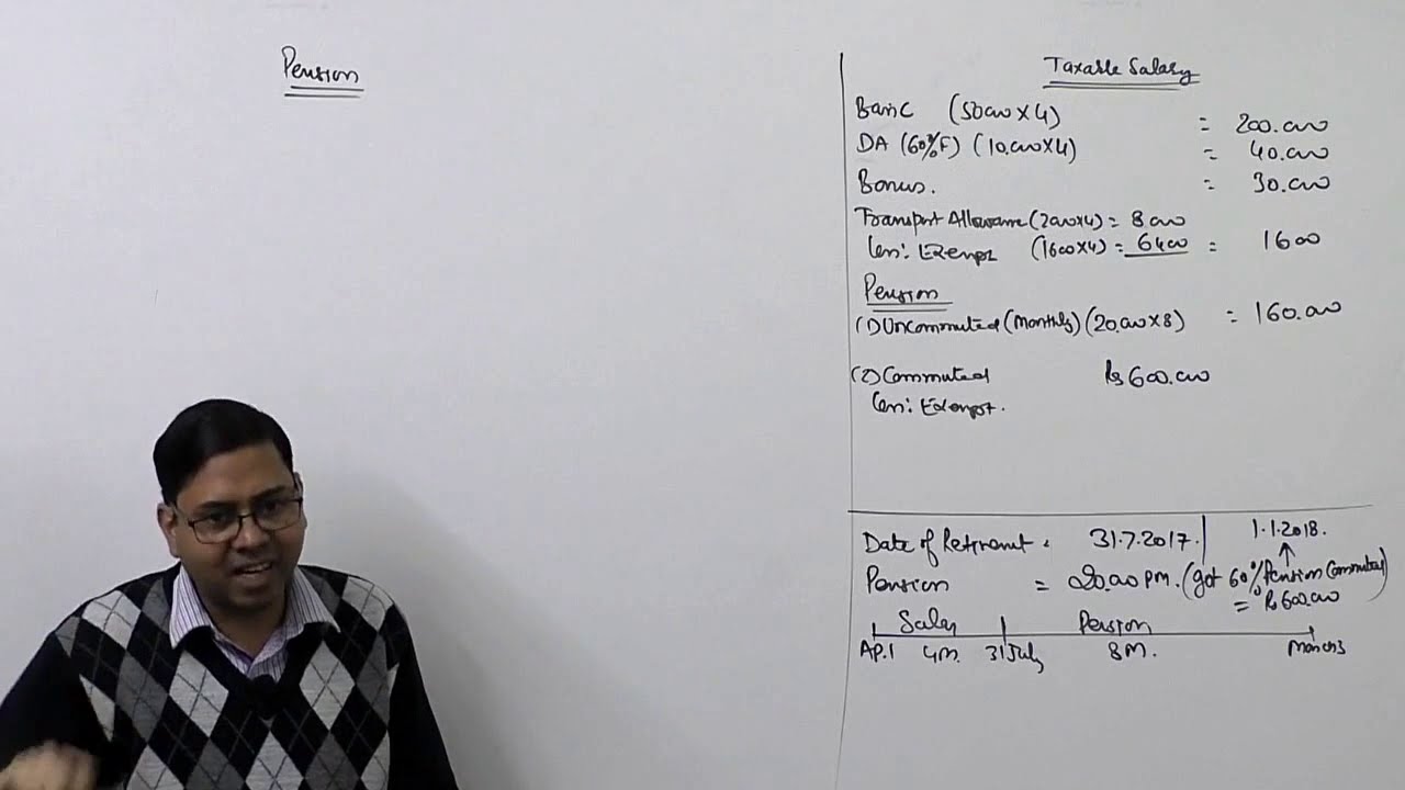 Taxability of Pension under the head of Salary ~ Income Tax