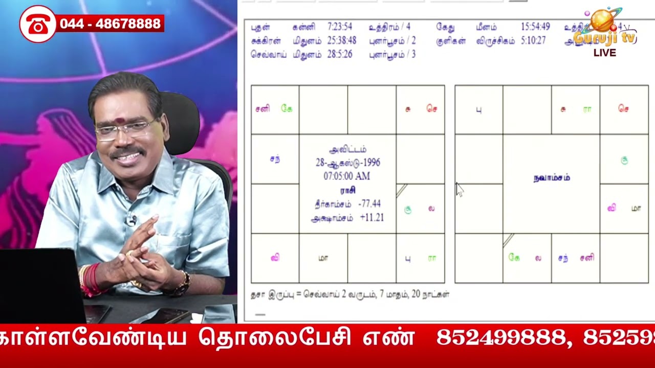 என் தொழில் பிடிக்காததால் என் காதலி விட்டுச்சென்றுவிட்டார் ஐயா.ஜாதகம்.
