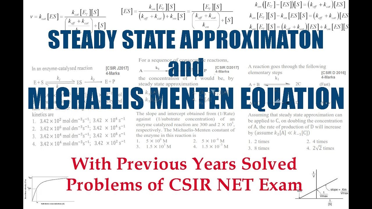 Michaelis Menten Equation and Steady State Approximation