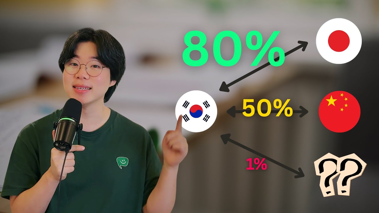 Decoding Korean: Which Languages are Similar? 🇰🇷 | Delicious Korean Podcast | Comprehensible Input